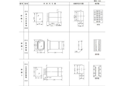 JL B 31電流繼電器產(chǎn)品介紹及廠(chǎng)家信息——上海上繼科技